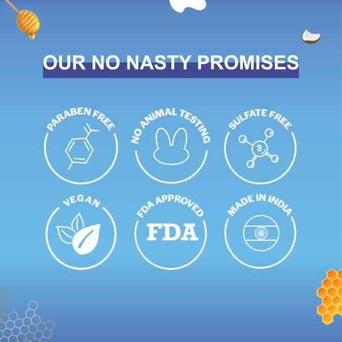 the beauty co Coconut Milk and Honey Body Lotion with Niacinamide